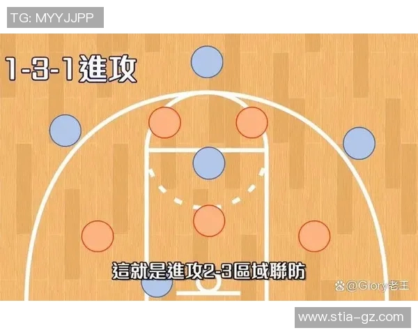 深入分析广州篮球队的区域防守策略及其战术应用效果